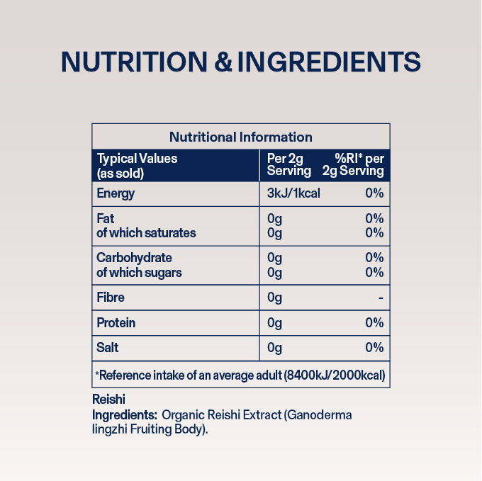Reishi Mushroom Powder (60g Pouch)