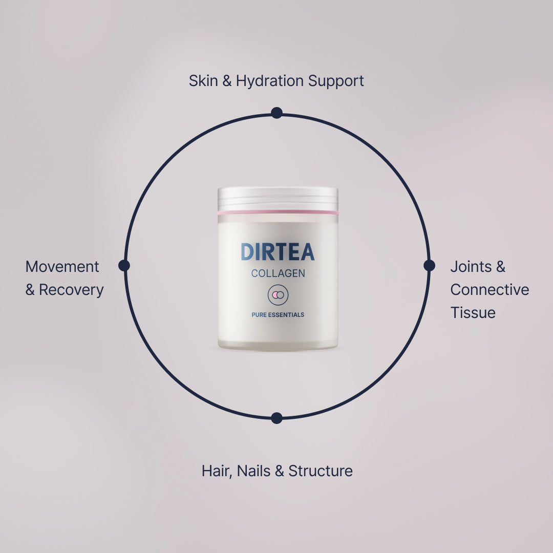 DIRTEA Essential Set