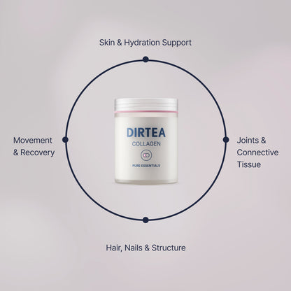 DIRTEA Essential Set