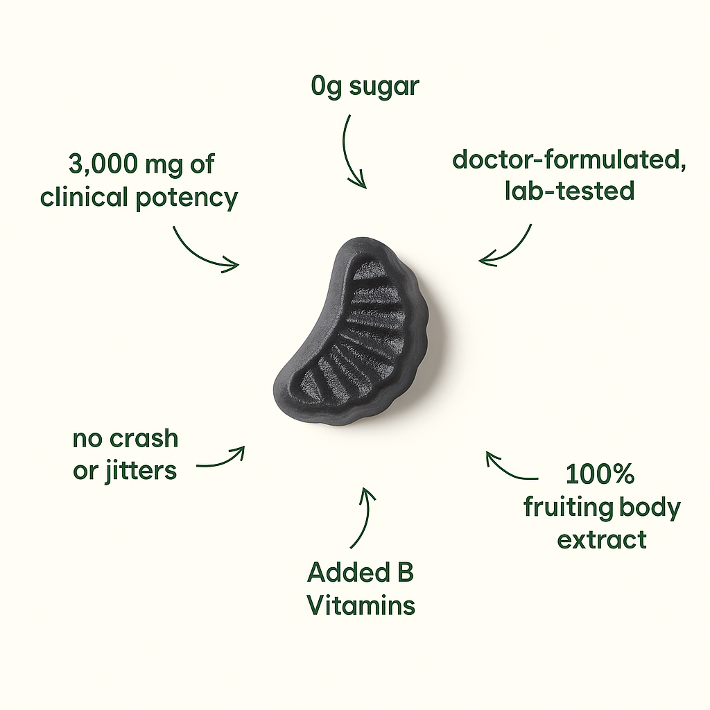 Cordyceps Gummies