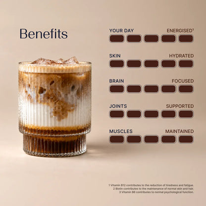 Coffee with Collagen