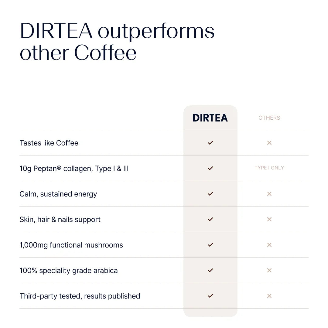 Coffee with Collagen