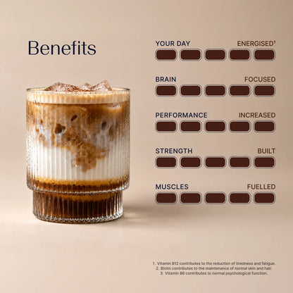 Coffee with Creatine