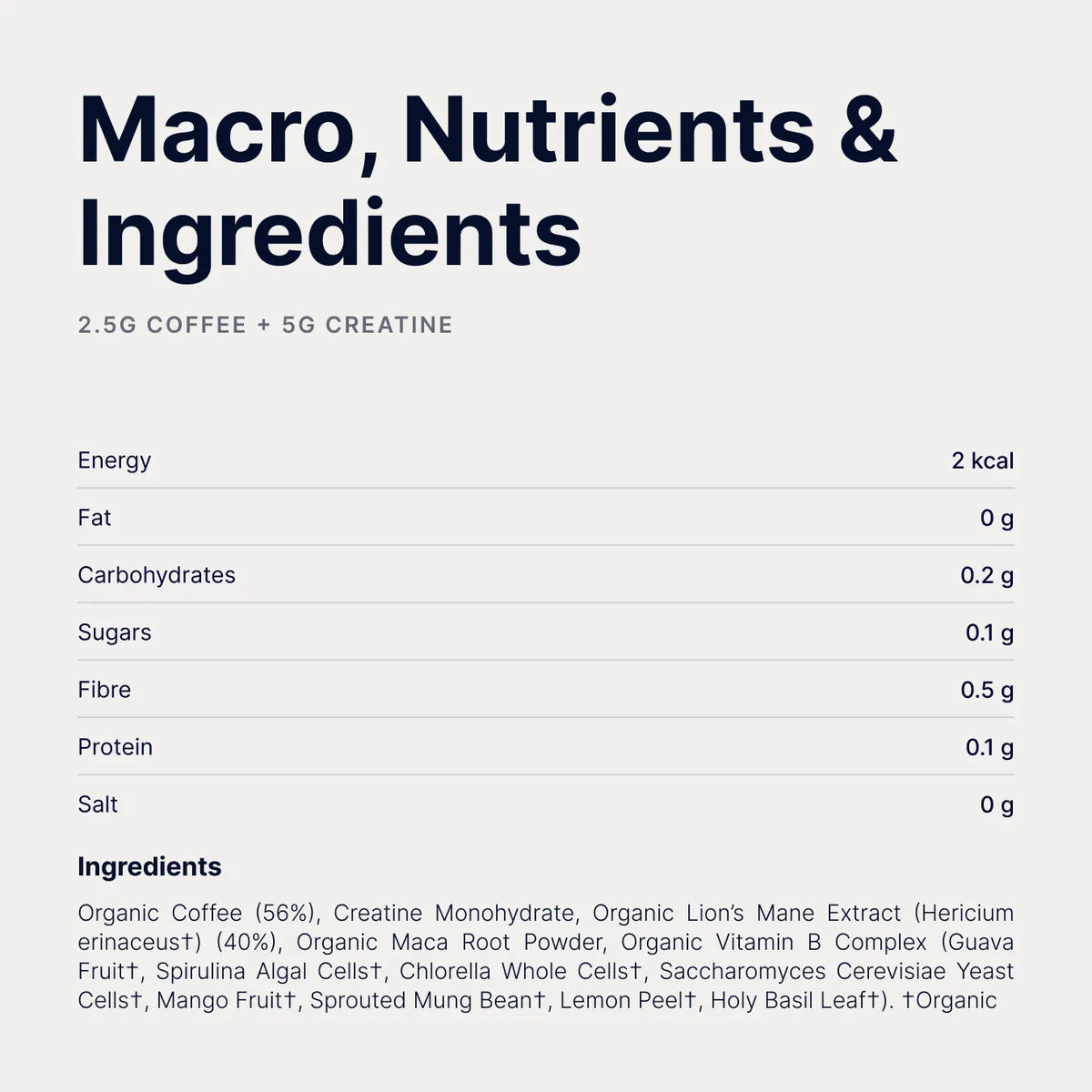 Coffee with Creatine nutritional facts