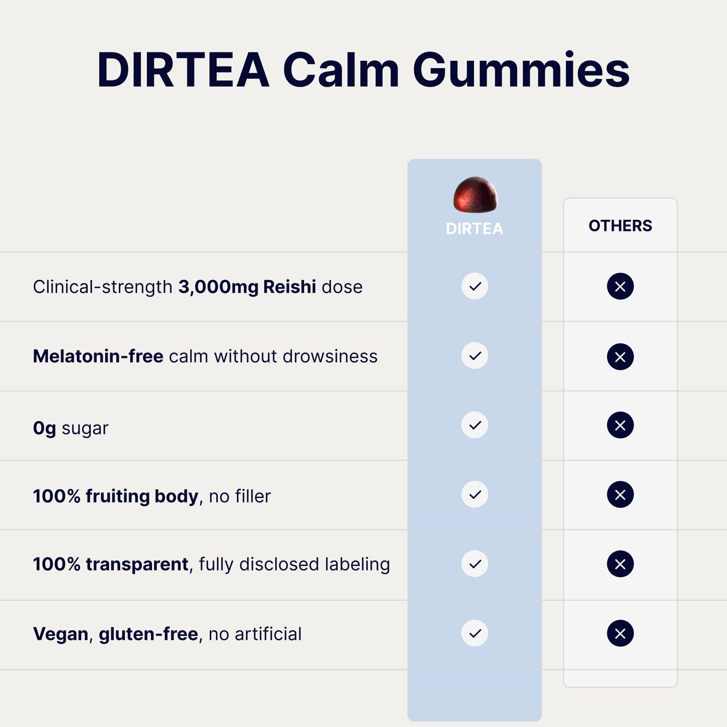 Calm Gummies