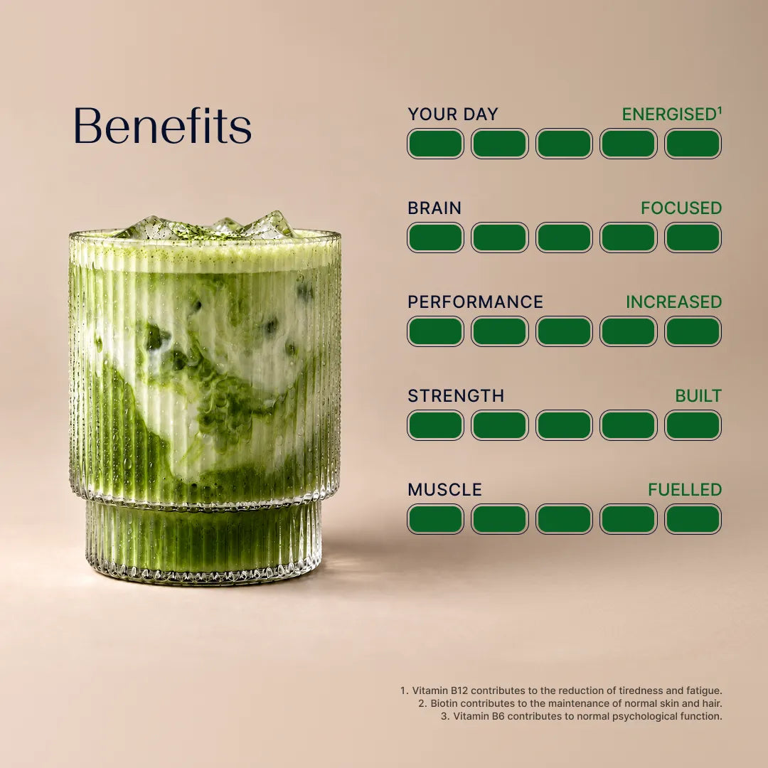 Matcha with Creatine