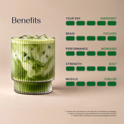 Matcha with Creatine